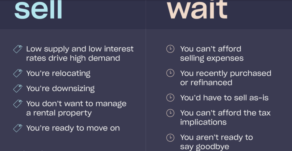 Selling Real Estate in Edmonton